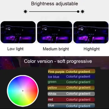 5x RGB LED Juostelės, Aplinkos Šviesos APP 
