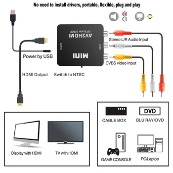 Kebidu AV/RCA CVBS į HDMI Adapteris, suderinamas 1080P Video Converter MINI AV2HDMI Adapteris Keitiklis Langelį HDTV Nustatyti top box, DVD