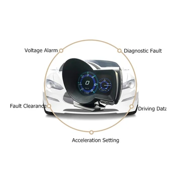 Profesinės OBD Head Up Display Daugiafunkcį Automobilių Skaitmeninis Boost Gauge Įtampa Greičio Matuoklis, Vandens Temp Signalizacijos Auto Diagnostikos Įrankis