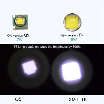 Super Šviesus 1000LM T6 LED 18650 Dviračių Nuoma Vandeniui Galvos Šviesos Lempos Degiklis 3 Rūšių Žibintuvėlis Priekinių žibintų Dviračių Žibintai