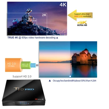 Docooler T10 Pro TV Box Amlogic S905X2 2.4G5G WiFi BT4.1 Android 8.1 32GB 64GB USB3.0 4K VP9 Smart Tv Box PK H96 X96 TX3MINI TX6