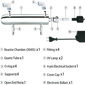 6W 0.5 GPM Vandens Sterilizer Gera Valomoji Sistema su 2 vnt Ultravioletinių Sterilizacija Lempos, UV Vandens filtrai Rinkinys