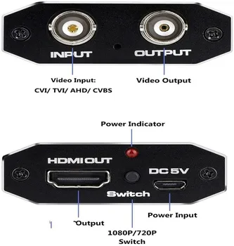 ANPWOO HDMI suderinamus /TVI/CVI SDI Į HDMI suderinamus HD Converter Bendraašius Priežiūros Vaizdo Signalo Kamera 1080p
