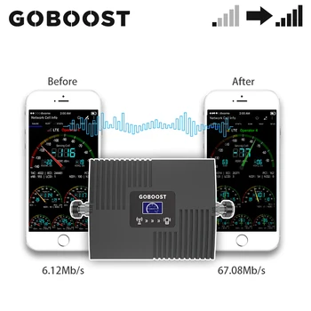 GOBOOST Juosta 4 Vienos Juostos Korinio ryšio, Kartotuvų FDD LTE AWS 1700 2100 MHz Įgyti 65dB Signalo Stiprintuvas 4g Mobiliojo ryšio Signalo Stiprintuvas