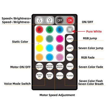 10W RGBW Šmėžavimas LED šviesolaidiniai Star Lubų Šviesos Rinkinys RF valdytojas & Bluetooth & Music Control 