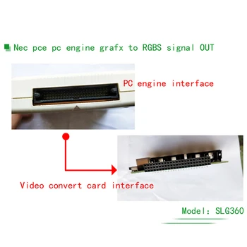 RGBS Kortelę, Vaizdo įrašų Stiprintuvas RGBS Signalas Produkcija PC Variklio Konsolės Grafx TV AC Konverteris RGBS