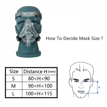 BMC CPAP Mašinos Kaukė galvos Apdangalai Drėkintuvas Filtro Žarna Maišelį, Kvėpavimo Aparatai, Nešiojami Respiratorius, Miego Apnėja, Stabdžių Knarkimas