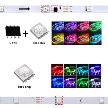 LED Juostelės Žibintai, WS2811 Svajonių spalva SMD LED RGB Šviesos Individualiai Naudojamos Pažangios Lanksčios Juostelės RGB Diodų Juosta DC 12V