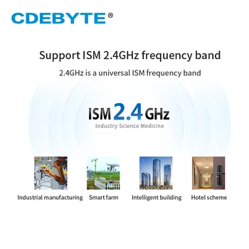 RS232 RS485 Dvipusis 2.4 GHz 12dBm tolimojo RF Modulis CDEBYTE E90-DTU(2G4HD12) Belaidžio ryšio Siųstuvas ir Imtuvas
