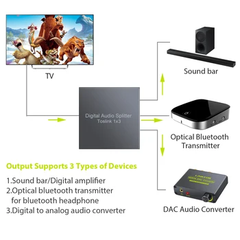 3 būdas Spdif Toslink Optical Digital Audio Splitter Vieną įvesties 3 metai PS3 STB Xbox VHS VAIZDAJUOSČIŲ LPCM DTS 2.0 Su Optinis Kabelis