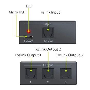 3 būdas Spdif Toslink Optical Digital Audio Splitter Vieną įvesties 3 metai PS3 STB Xbox VHS VAIZDAJUOSČIŲ LPCM DTS 2.0 Su Optinis Kabelis