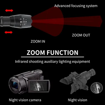 BORUiT Z8 IR 850nm LED Naktinio Matymo Žibintuvėlis Zoom Infraraudonųjų spindulių Žibintuvėlis IPX6 Waterprrof 18650/AAA Baterijos Žibintas Medžioklei