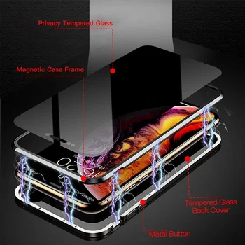 Magnetinio tamsinti Stiklai Atveju iPhone XR XS Atveju, Anti-Spy 360 Apsaugos Magnetas Atveju iPhone, 11 11pro 8 7 6S Plius Max dangos