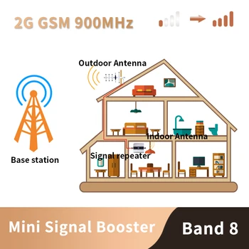 Kartotuvas Gsm 900MHZ UMTS 3g mobilusis telefonas Signalo Stiprintuvas Gsm 900mhz 2g Kartotuvas Mobiliojo ryšio Signalo Stiprintuvas GSM 900 MHz 3G Stiprintuvas