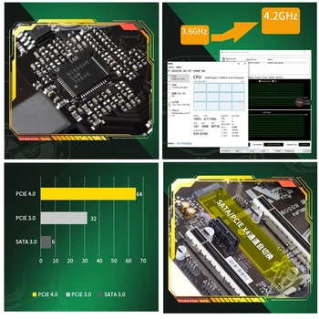 MAXSUN Plokštė Terminatorius B550M Mainboard AMD B550 chipest AM4 NVME M. 2 SATA SSD DDR4 VGA Grafikos kortelės 6phase PCIE 4.0