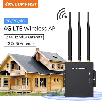 Comfast CF-E7 vandeniui 4G LTE lauko AP wifi router plug and play 4G SIM kortelę perduoti laidinio tinklo su 3*5dBi antenos