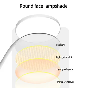 Įrašo LED lempos akių apsauga plug-in studentų bendrabutyje puikus mažai lempos miegamojo, naktiniai staleliai, lempa skaitymui, lempa