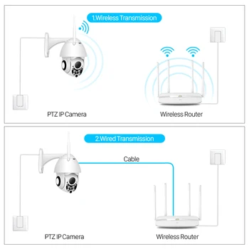 1080P PTZ IP Kamera Lauko Auto stebėjimo dvipusis Audio Wi-fi, Kamera 4X Skaitmeninis Priartinimas Spalva Naktinio Matymo CCTV Vaizdo Stebėjimo