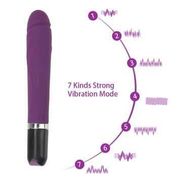 Sekso Žaislai Moterims Makšties Clit Massager Klitorio Stimuliatorius Suaugusiųjų Powered By Baterija Dildo G Spot Vibratorius