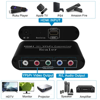 HDMI HDMI Konverteris YPbPr 5RCA RGB su Scaler Adapteris Remti 1080P HDTV Monitorius