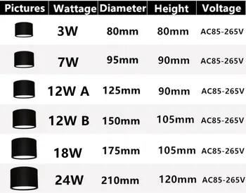 Pritemdomi Downlight Vietoje Led Panel Lubų Šviesos AC110V-220V apšvietimo paviršinės Montuotės 3W 5W 7W 12W 18W 24W lubų žemyn lempos
