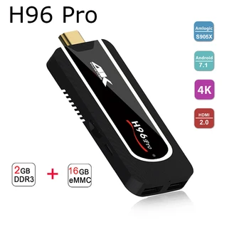H96 Pro 