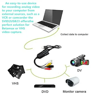 EasyCap USB 2.0 Capture Card Vaizdo TV, DVD, VHS Audio Capture Card