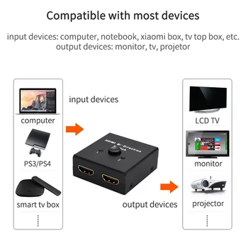 4K HDMI Jungiklis Bi-Kryptimi 1 2 2.0 HDMI Splitter 2 in 1 Out HDMI Adapteris Jungiklis, PS3, PS4 TV Xbox HDTV HDMI Switcher 1080P