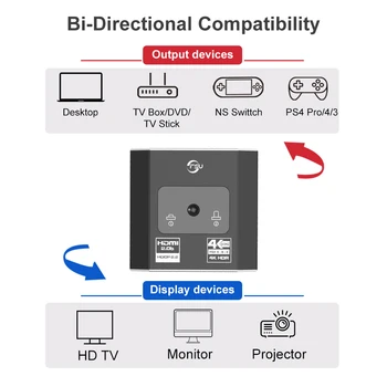 DUPILINK HDMI Splitter 4K 60Hz 1x2/2x1 Adapteris HDMI Switcher 2 in 1 Konverteris latop 