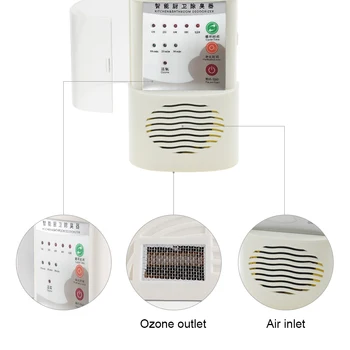 STERHEN Mini Sienos Montuojamas Ozono Deodoriser Virtuvės Vonios kambarys, Oro Gydymas Ozonu Oro Valytuvas Namų Sterilizer
