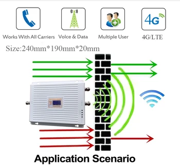 XYWELL Dviejų patalpų Uosto 900/1800/2100 2g 3g 4g Tri Band Signalo Stiprintuvas GSM WCDMA LTE Korinio ryšio, Kartotuvų 900/1800/2100mhz Stiprintuvas