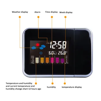 2019 Projekcija LED Laikrodis Su Temperatūra Drėgnumas Stebėti, Kalendorių, Žadintuvą Pasukti Projektorius LED Apšvietimo Lentelė Laikrodis