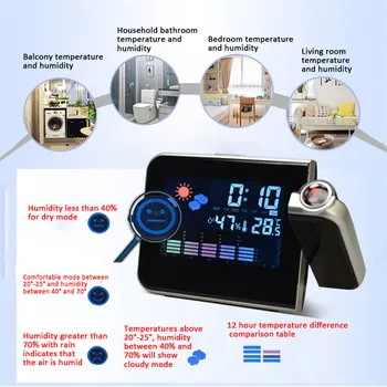 2019 Projekcija LED Laikrodis Su Temperatūra Drėgnumas Stebėti, Kalendorių, Žadintuvą Pasukti Projektorius LED Apšvietimo Lentelė Laikrodis