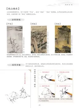 Tradicinės Kinų Piešimo Įvadinis kursas Pradedantiesiems / Kinų Peizažas Knyga