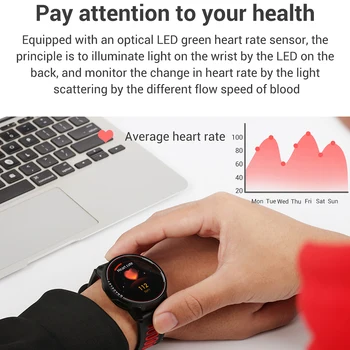 Soulusic L6 IP68 Vandeniui Smart Žiūrėti Fitness Tracker Širdies ritmo Monitorius 