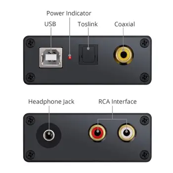 LiNKFOR USB DAC Garso ConverterUSB į Coaxial S/PDIF Konverteris Skaitmeninio į Analoginį Signalą su 3,5 mm Ausinių Audio USB DAC