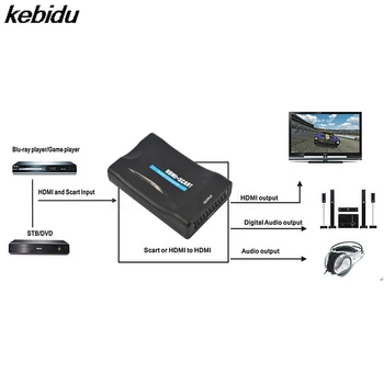 HDMI-suderinamas Su HDMI Konverteris Composite Audio Video PAL HDCP Blu-Ray, DVD, STB DANGUS Su Maitinimo Remti 1080P
