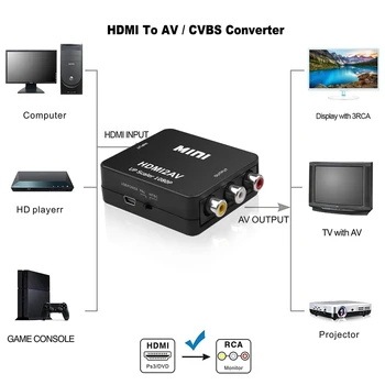 MINI 1080P HDMI suderinamus SU AV Converter BOX HD Video Converter Box HDMI2RCA AV/CVSB L/R Vaizdo Mini HDMI2AV Parama NTSC, PAL