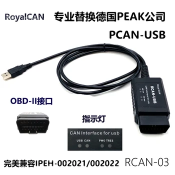 Suderinama su PCAN-USB IPEH-002021 / 2 PCAN-Explorer5PCAN-ViewOBD-II Sąsaja