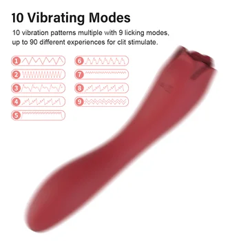 Meese Dora Oralinio Sekso Žaislas Vibratorius Cunnilingus Klitorį Stimuliuoja Vožtuvas Laižyti Masturbator Moterų Suaugusiųjų Prekės Seksualinį Susijaudinimą Clit