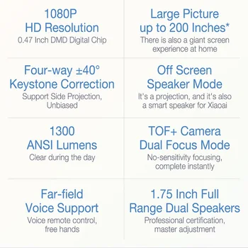 Xiaomi Mijia Pusėje Projektorius 2 Pro 1080P Full HD Smart TV LED DLP 1300ANSI 