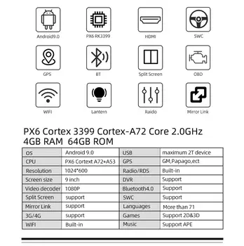 PX6 Sistema, Automobilio Radijas Stereo 1 Din Kia K2 RIO 3 4 Rio 4G+64G HDMI Carplay Wifi, DAB TV OBD 4G Žemėlapis RDS Android 10.0