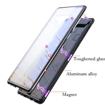 Skaidrus Grūdintas Stiklas Magnetinės Flip Case For Samsung S20 S10 S9 S8Plus S7Edge Note20 10 8 9 Aliuminio Metalo Adsorbcijos Dangtis