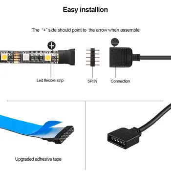 Tv USB led juostelės 5V RGB led šviesos RGBW RGBWW 5050 SMD Lanksti vandeniui luces led žibintai, apdailos HDTV PC