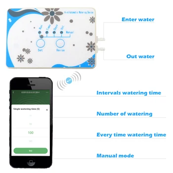Mobilusis telefonas WIFI Automatinė Laistymo Prietaiso Nuotolinio valdymo Sodo augalų utomatic Lašelinė Drėkinimo sistema, vandens siurblys laikmatis įrankis
