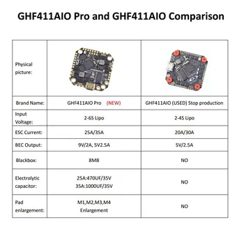 JHEMCU GHF411AIO Pro F4 OSD Skrydžio duomenų Valdytojas Built-in 25A/35A BLheli_S 2-6S 4in1 Brushless ESC už dantų krapštuką Drone FPV Lenktynių
