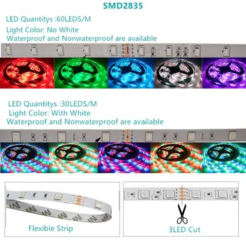 SMD 5050 LED Šviesos Juostelės 