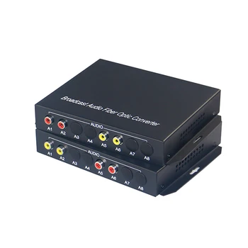2-CH Dvikryptis RCA audio +RS485/232 Duomenis per pluošto skaičiuoklė