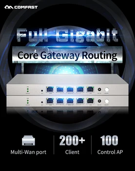 COMFAST CF-AC50 Gigabit Wifi AC Maršrutizatorius Įmonių Vartai Besiūlių Roaming/ Multi WAN/Apkrovos Balanso QoS PPPoE 4 Wan, LAN Port 