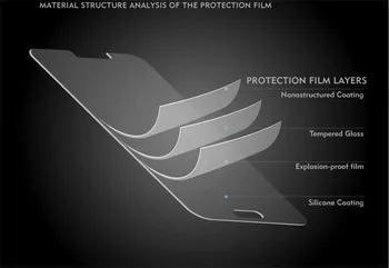 5/daug 0,3 mm 9H Premium 2.5 D Lenkta Kraštas Grūdintas Stiklas Oukitel K13 Pro Screen Protector Filmas